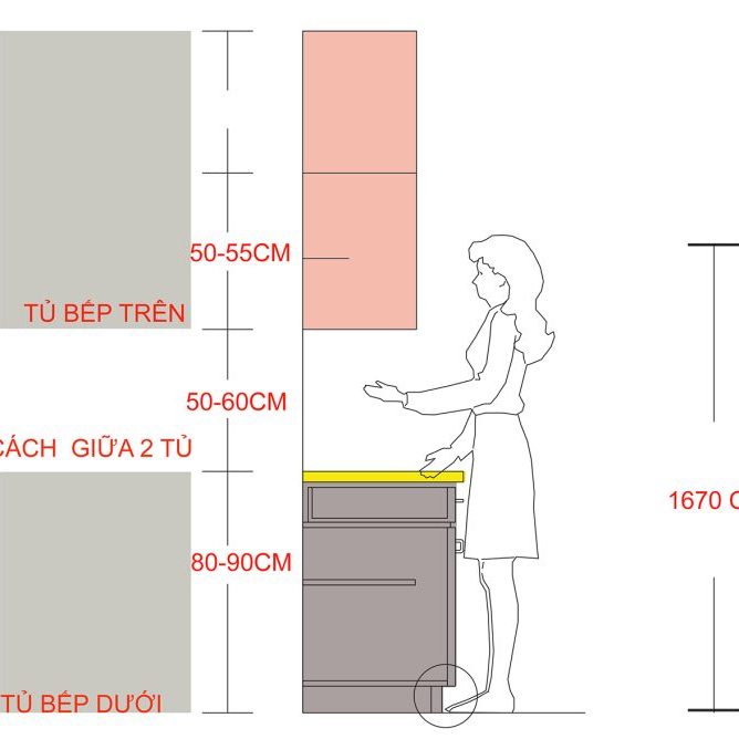 kich-thuoc-tu-bep-hop-phong-thuy-1024×668